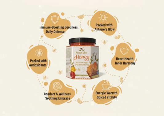 Native orange and cinnamon - Sunrise Glow (Warming & Energising)