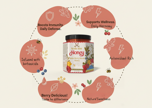 Native Berry bloom Honey - Berry Radiance (Antioxidant Rich)